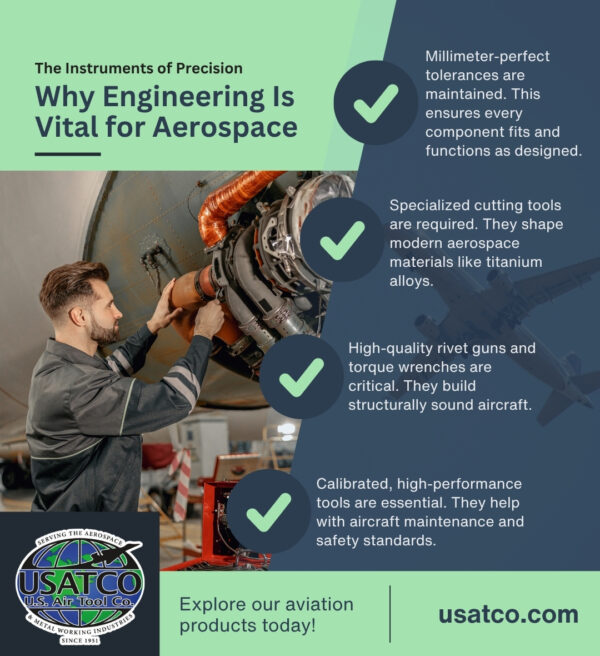 infographic that lists Why Precision Engineering is Vital for Aerospace Manufacturing